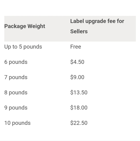 Rae Dunn Ceramic Cutlery Container Set - Picture 9 of 9